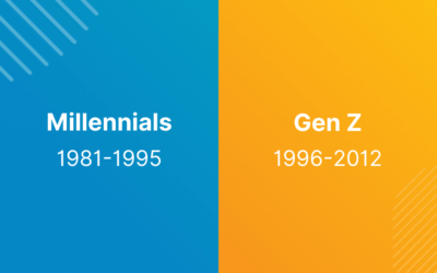 It’s Time to Get Woke: Marketing to Millennials and Gen Z